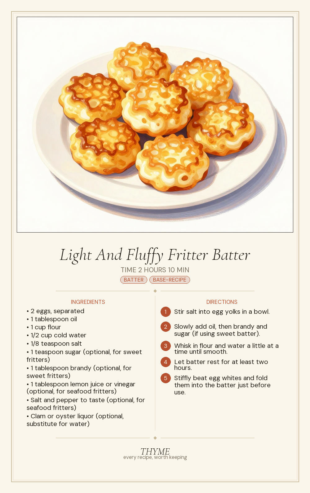 Light And Fluffy Fritter Batter
