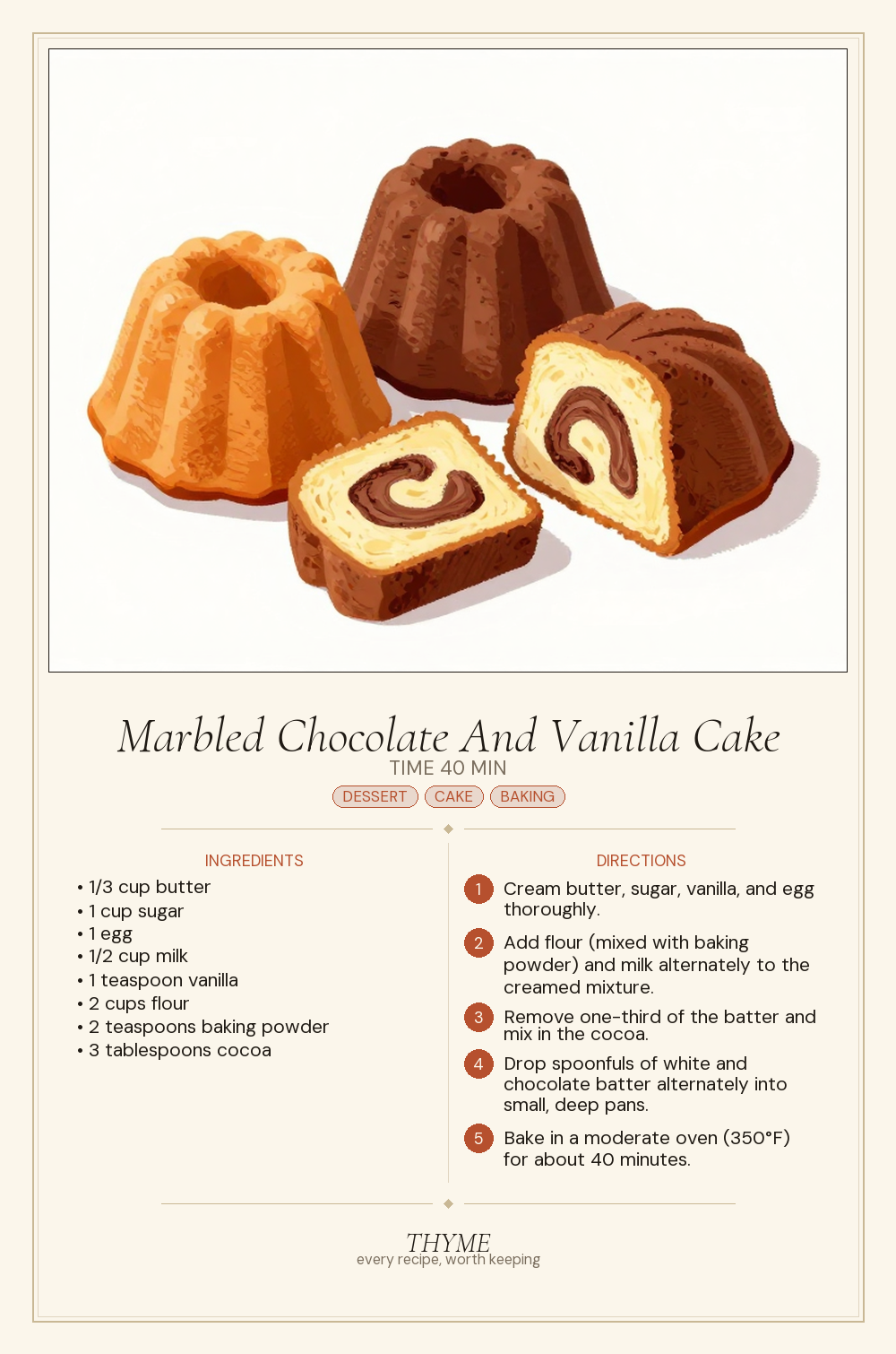 Marbled Chocolate And Vanilla Cake