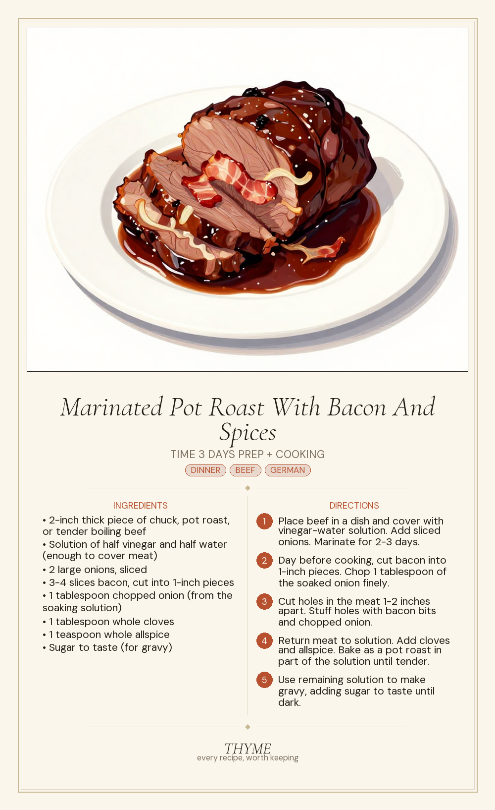 Marinated Pot Roast With Bacon And Spices