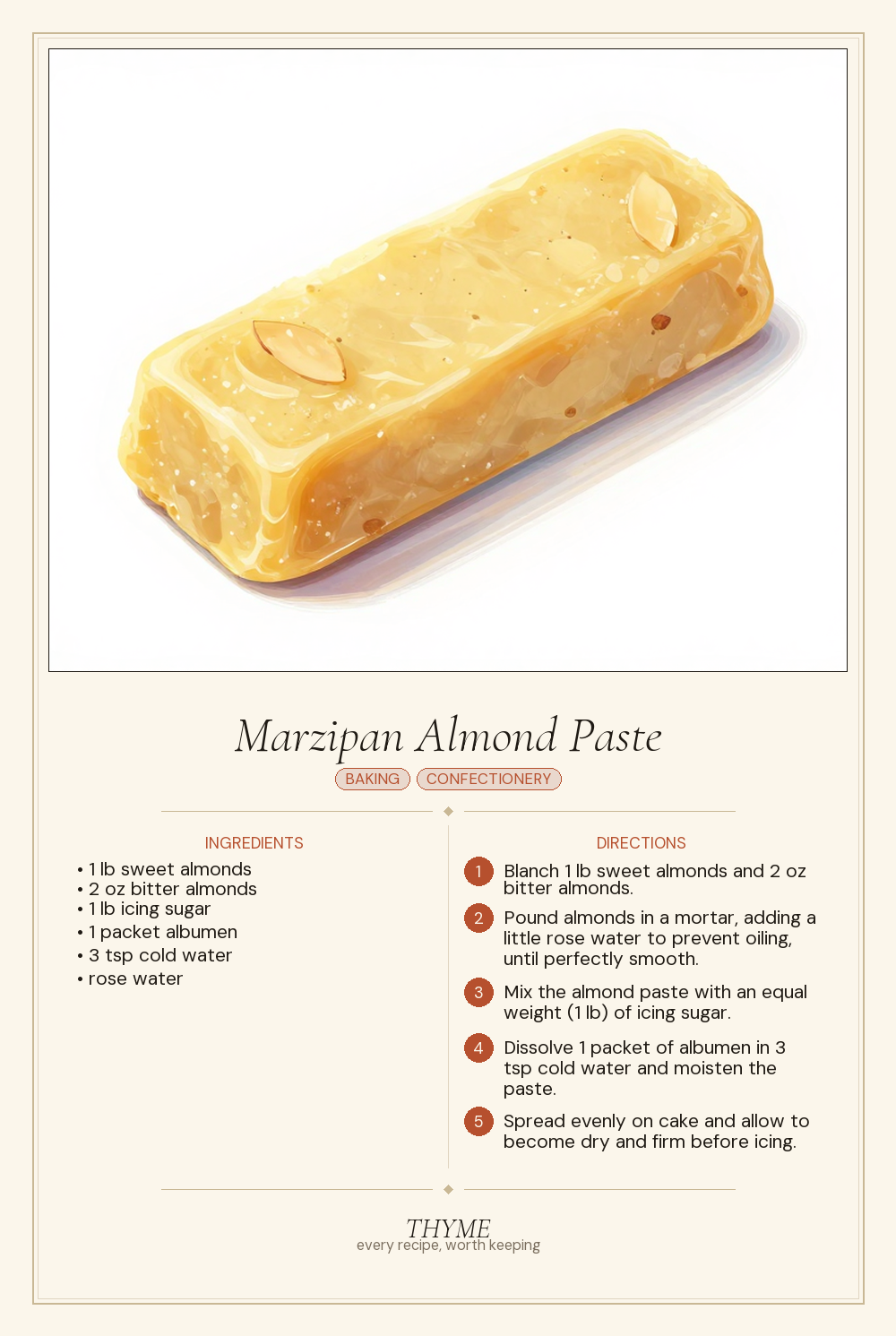 Marzipan Almond Paste