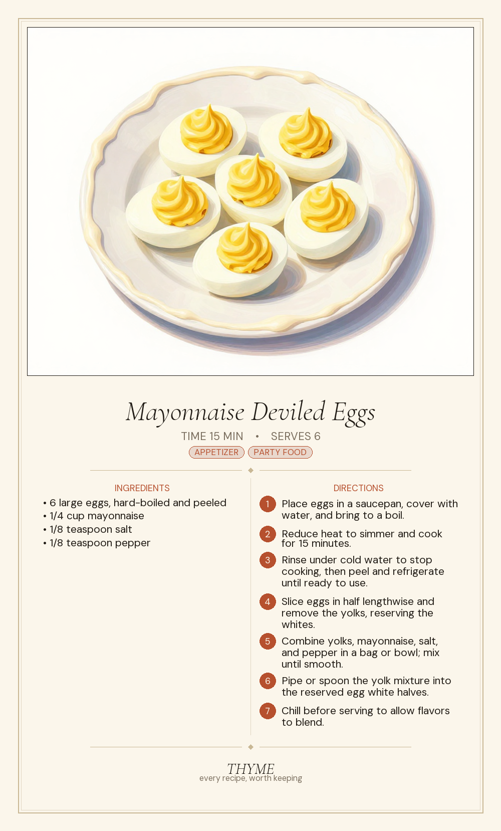 Mayonnaise Deviled Eggs