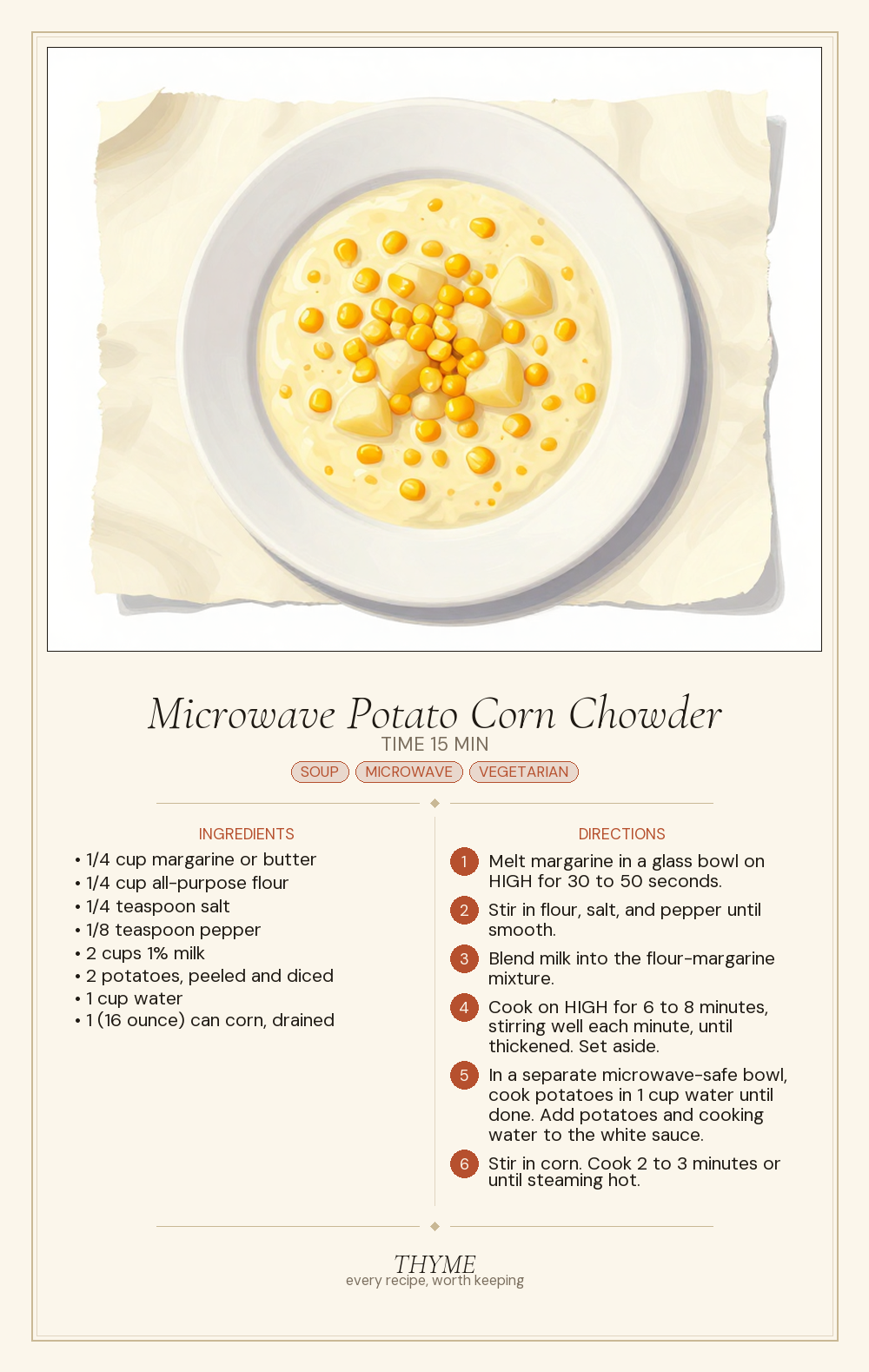 Microwave Potato Corn Chowder