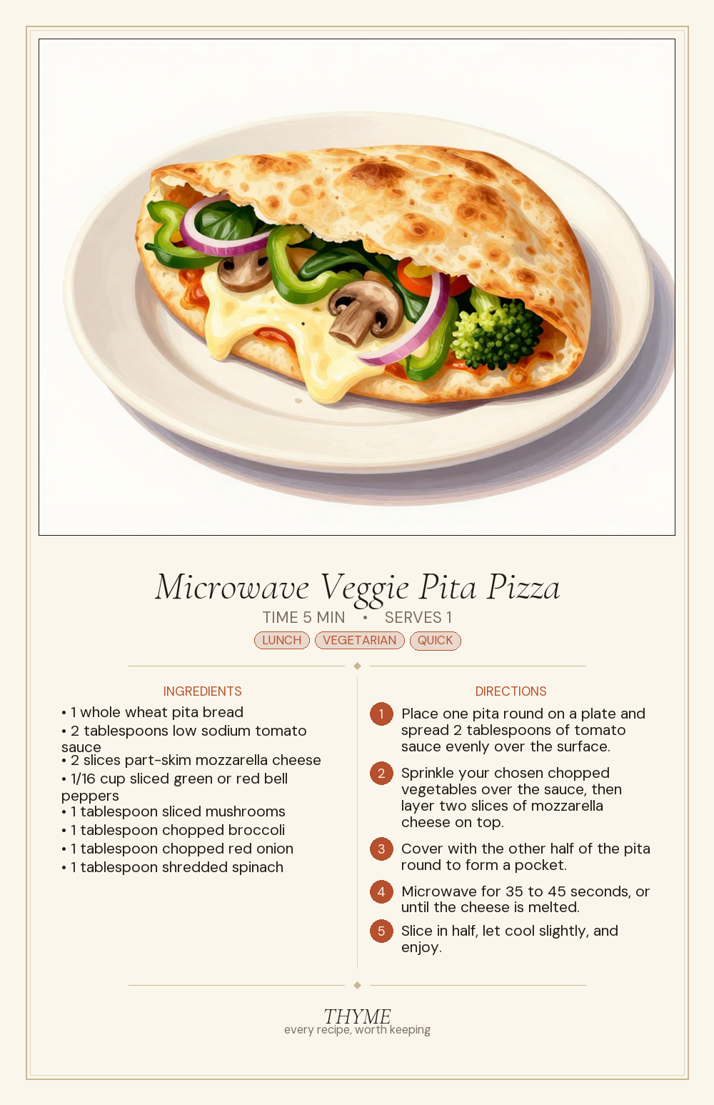 Microwave Veggie Pita Pizza