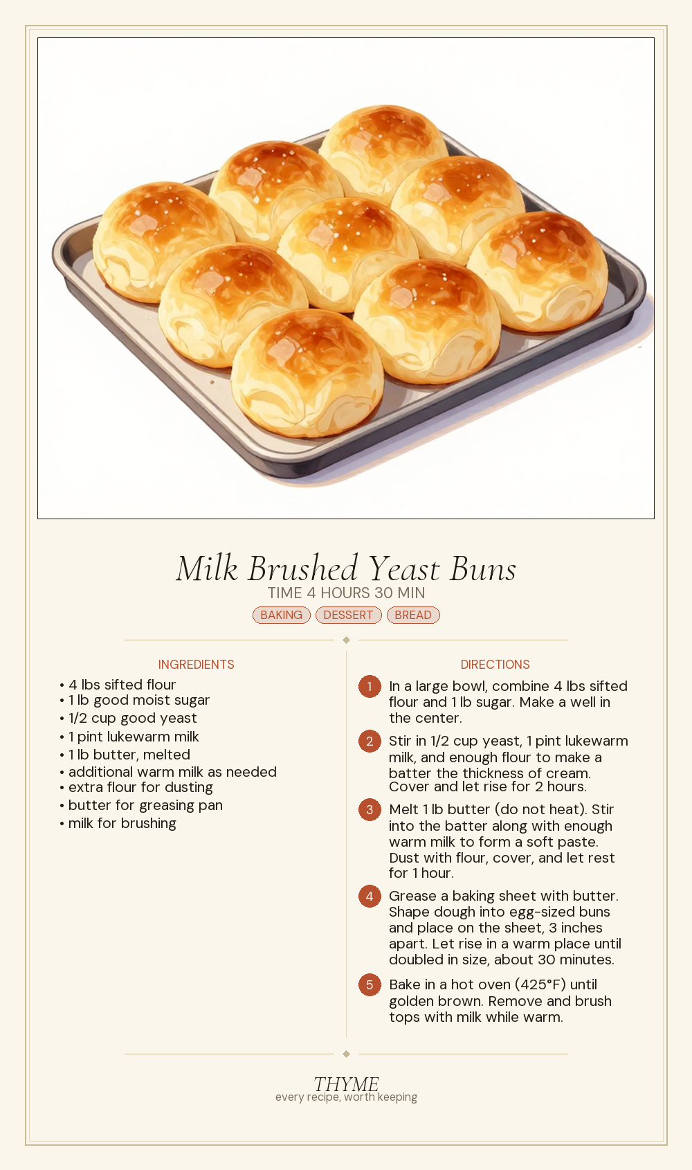 Milk Brushed Yeast Buns