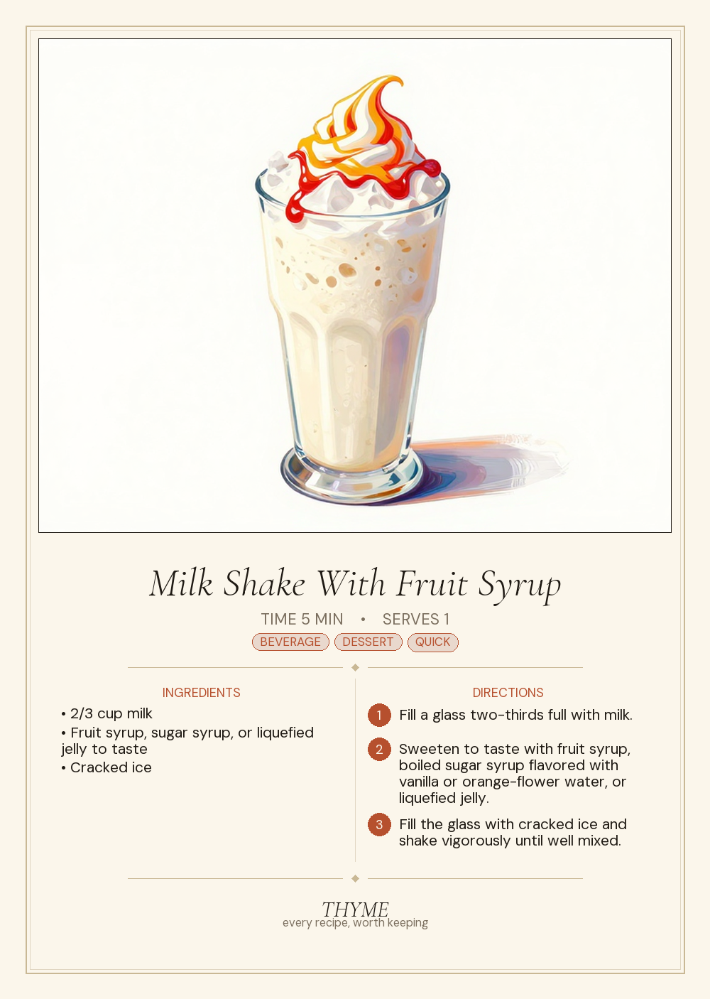 Milk Shake With Fruit Syrup