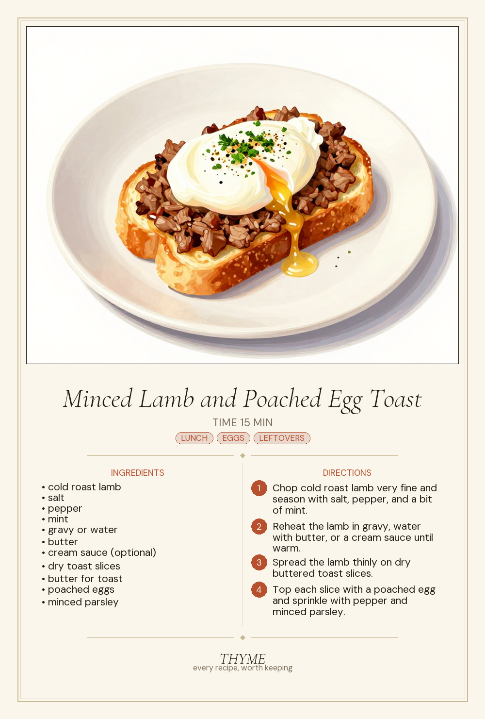 Minced Lamb and Poached Egg Toast