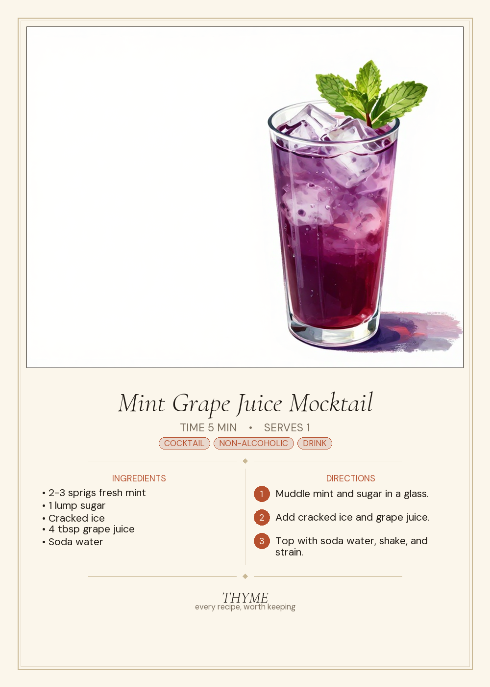 Mint Grape Juice Mocktail