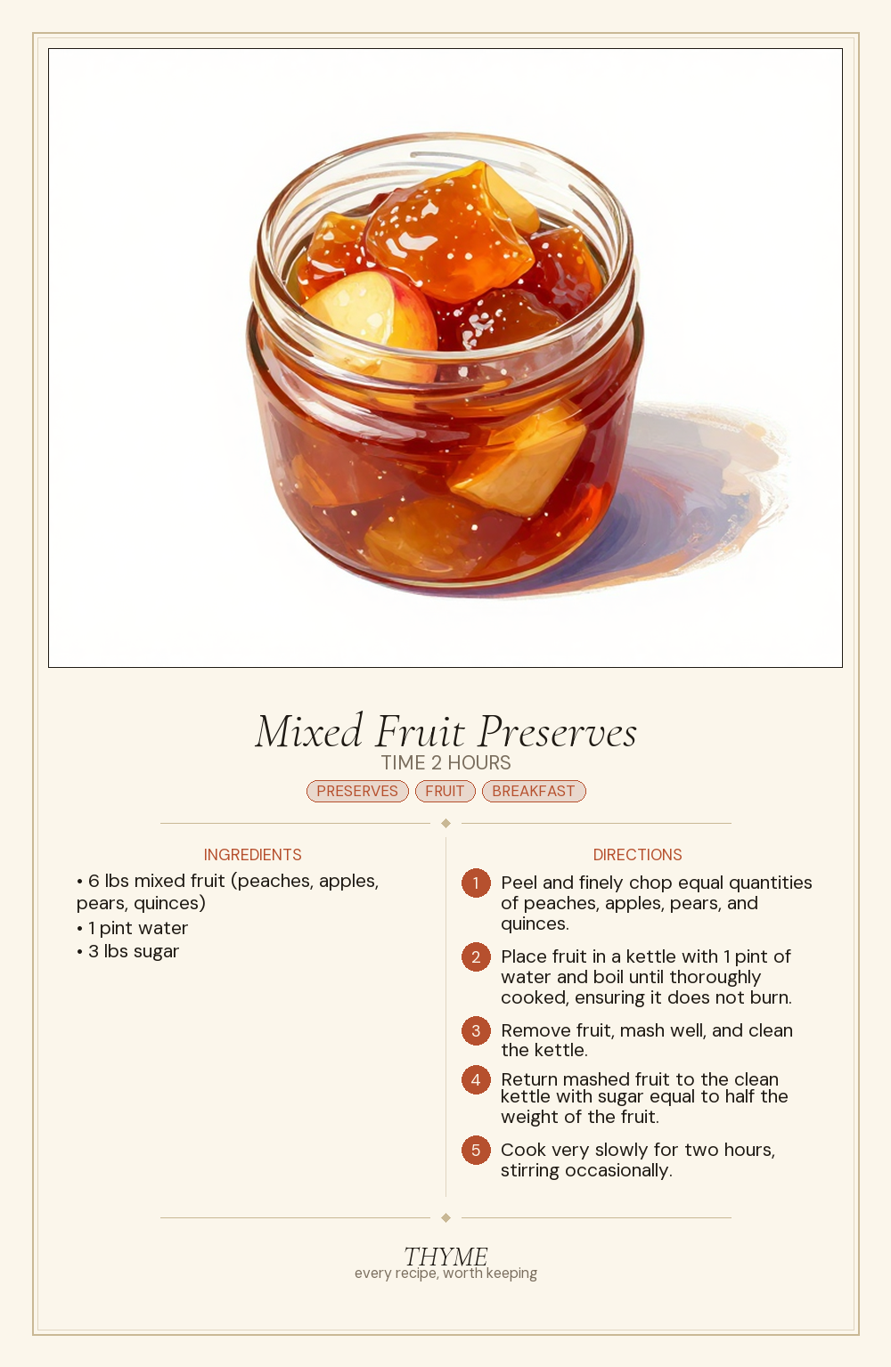 Mixed Fruit Preserves