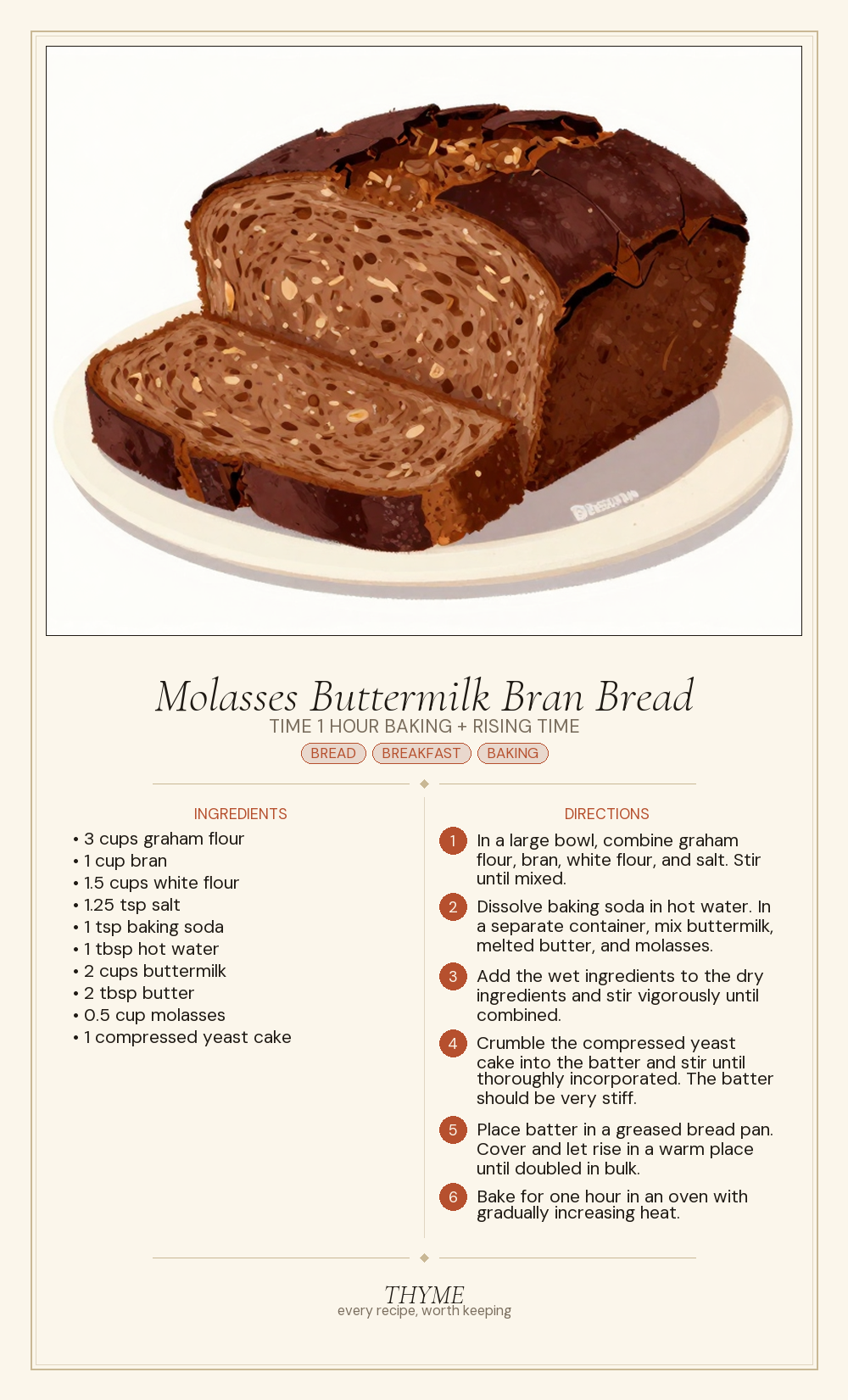 Molasses Buttermilk Bran Bread