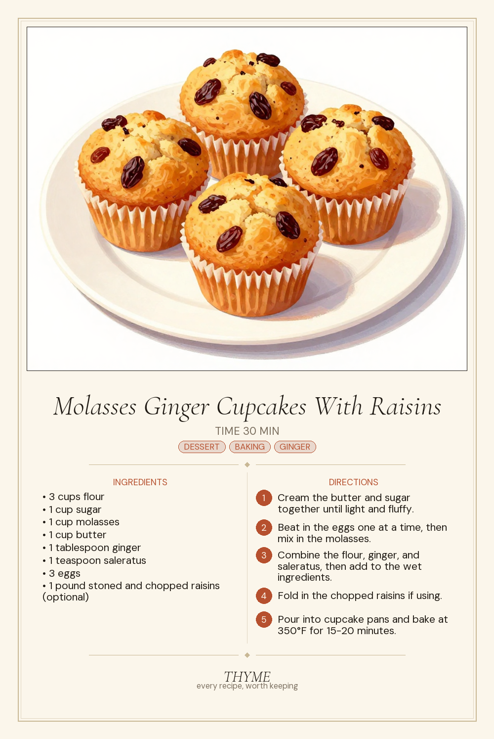 Molasses Ginger Cupcakes With Raisins