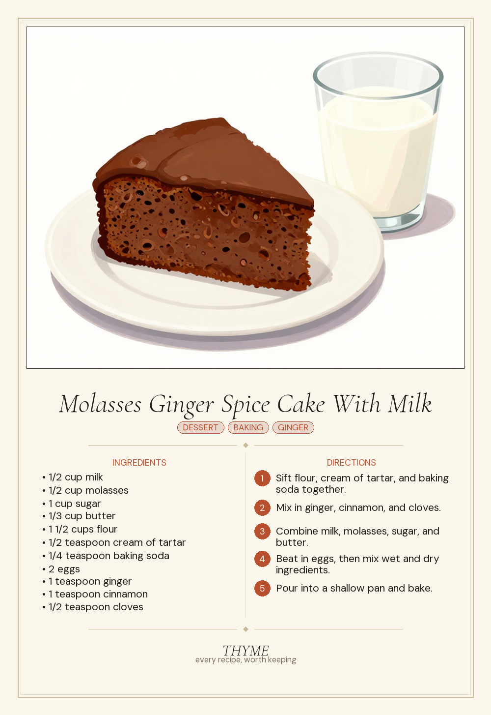 Molasses Ginger Spice Cake With Milk