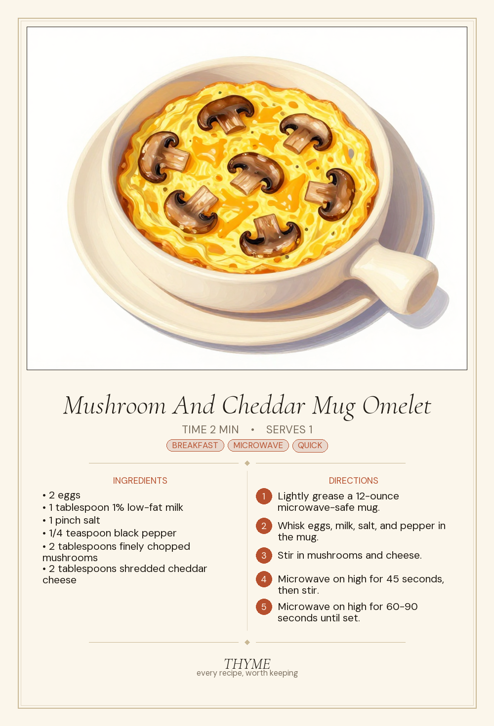 Mushroom And Cheddar Mug Omelet