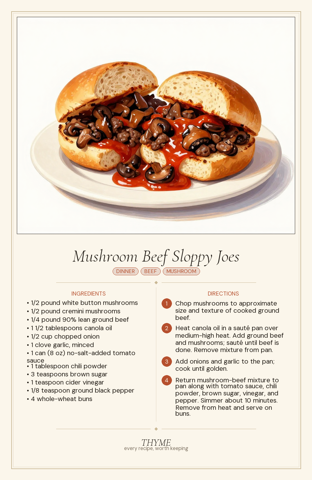 Mushroom Beef Sloppy Joes