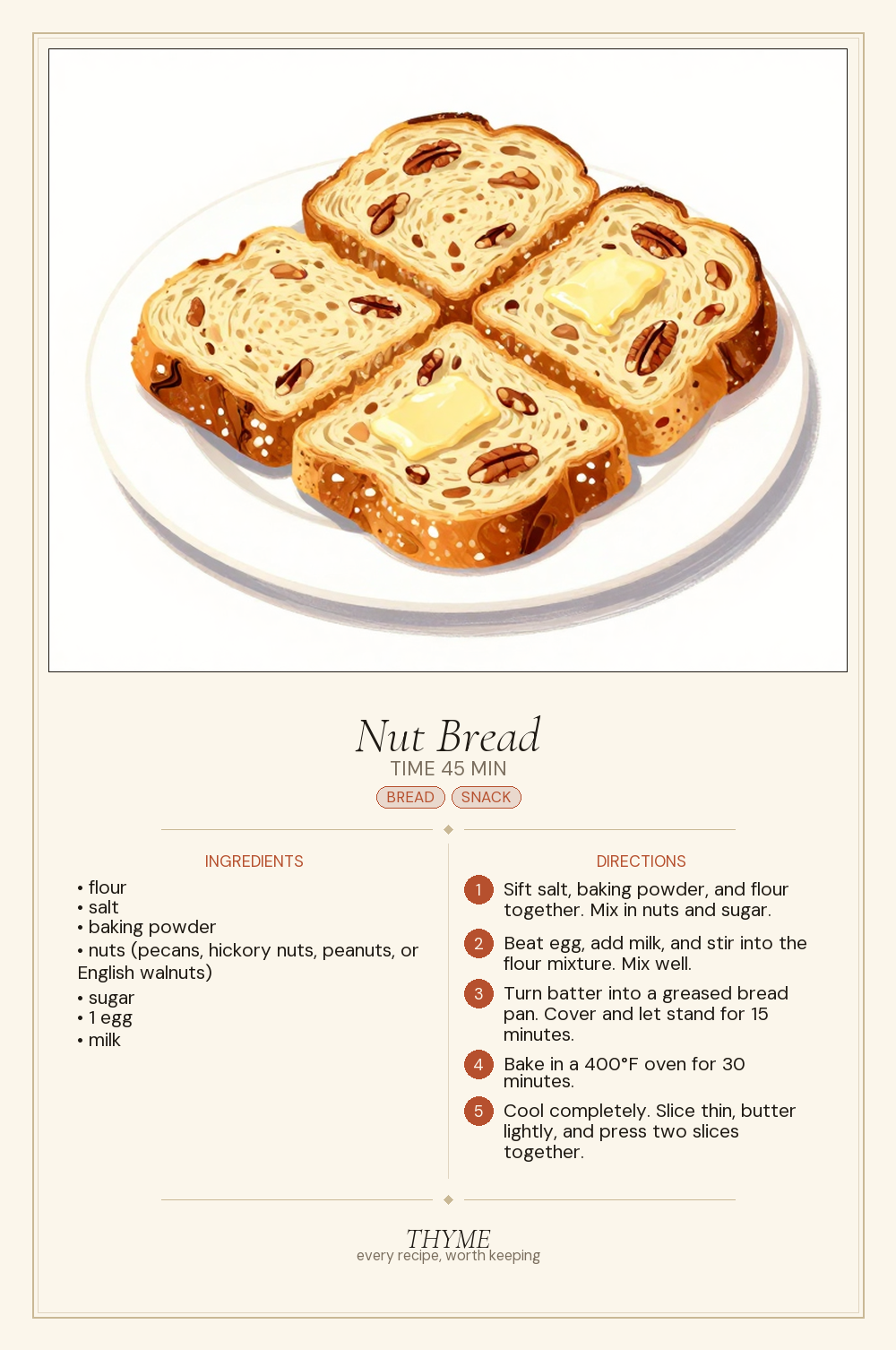 Nut Bread