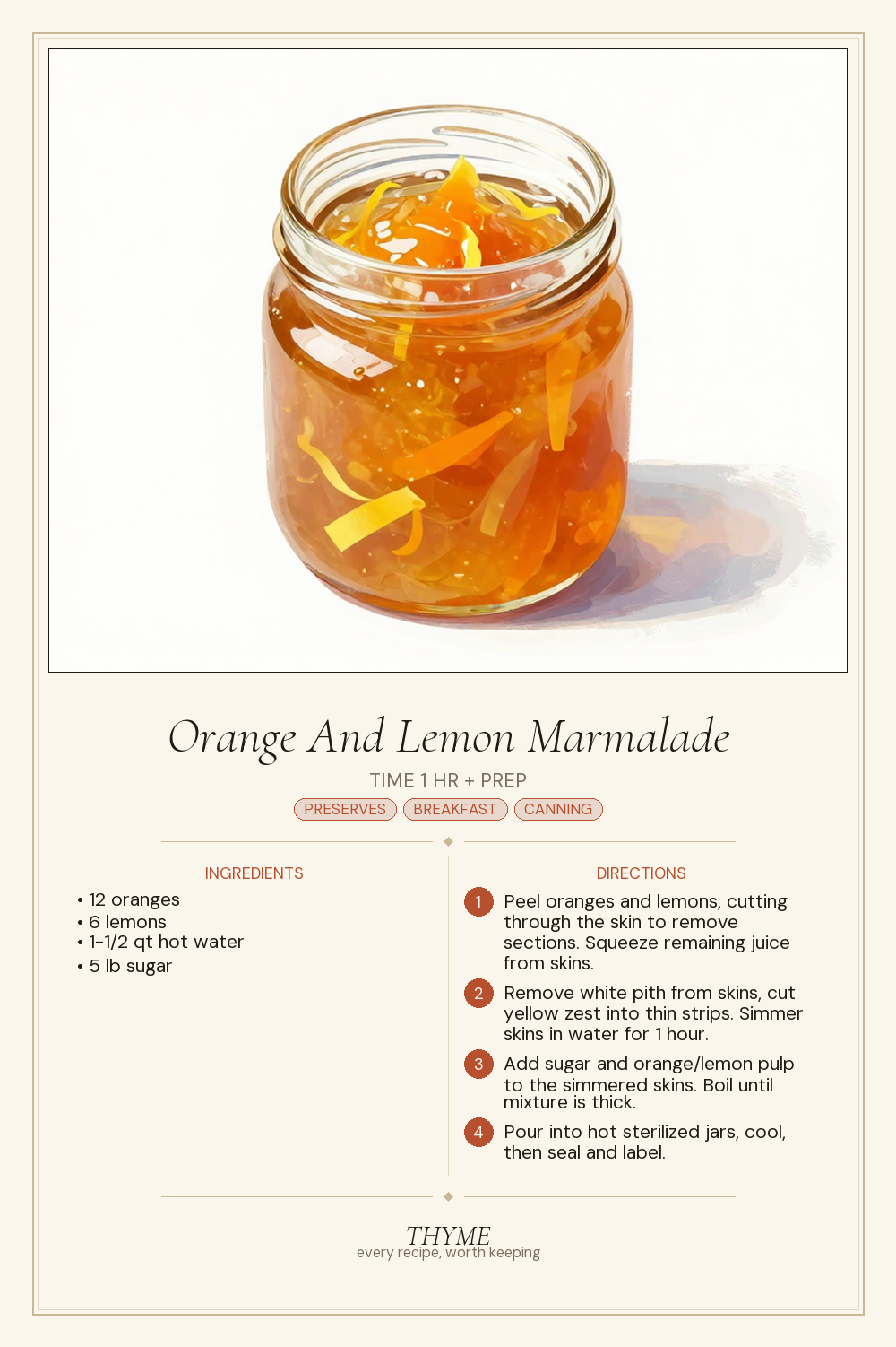 Orange And Lemon Marmalade