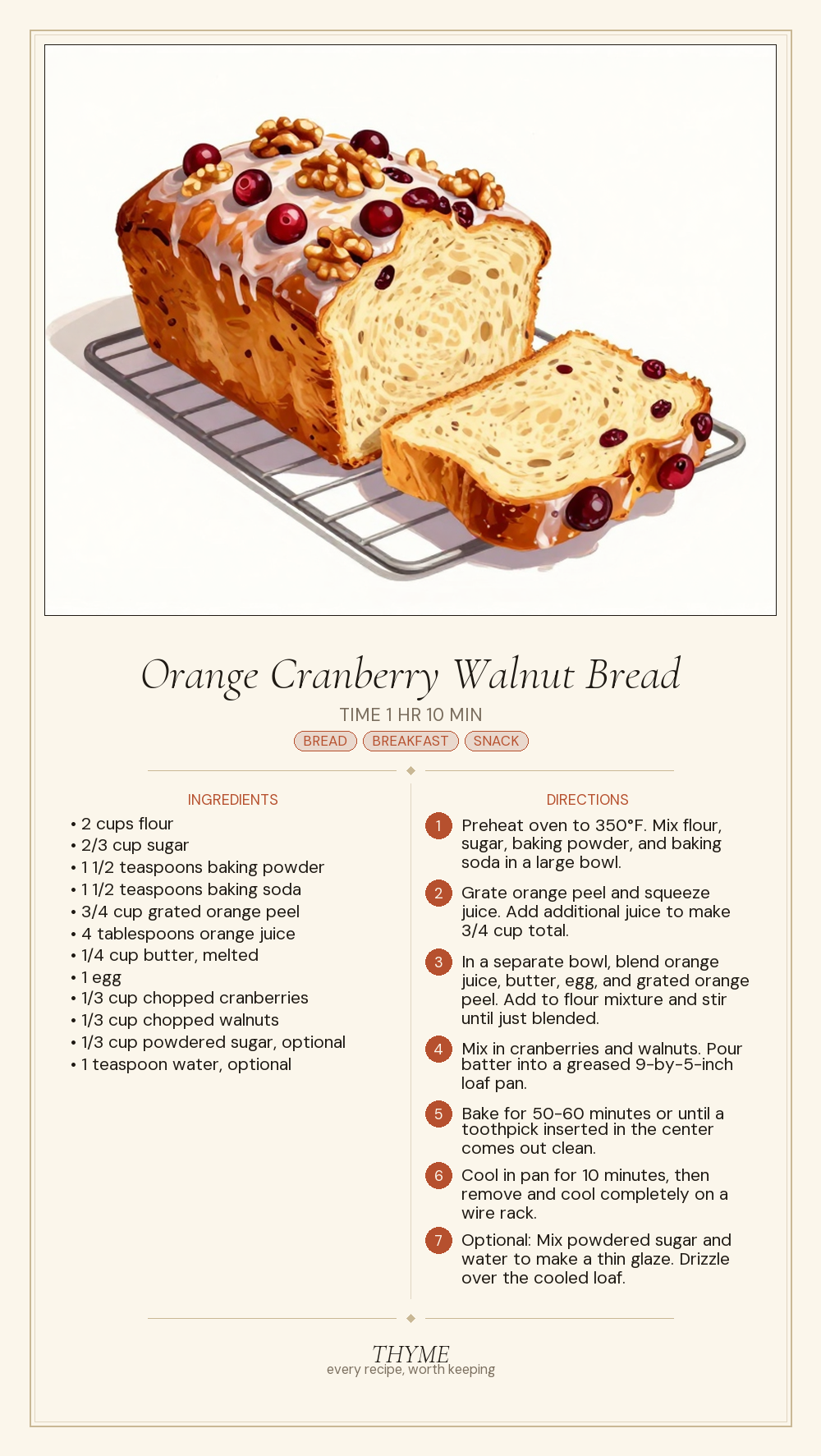 Orange Cranberry Walnut Bread