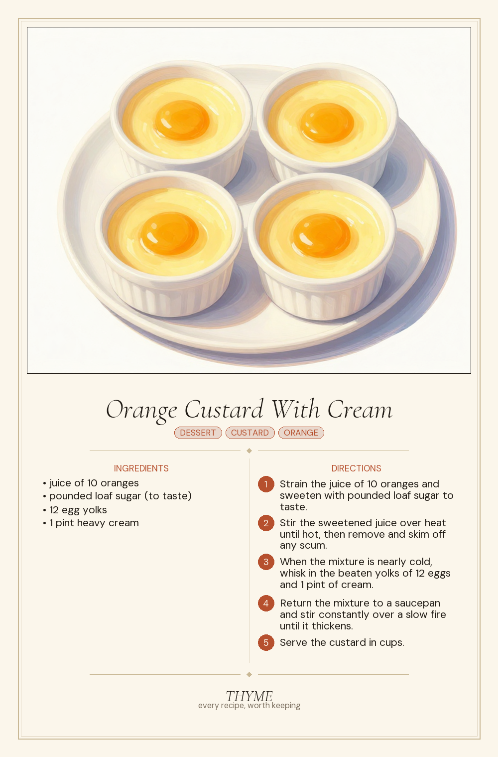 Orange Custard With Cream