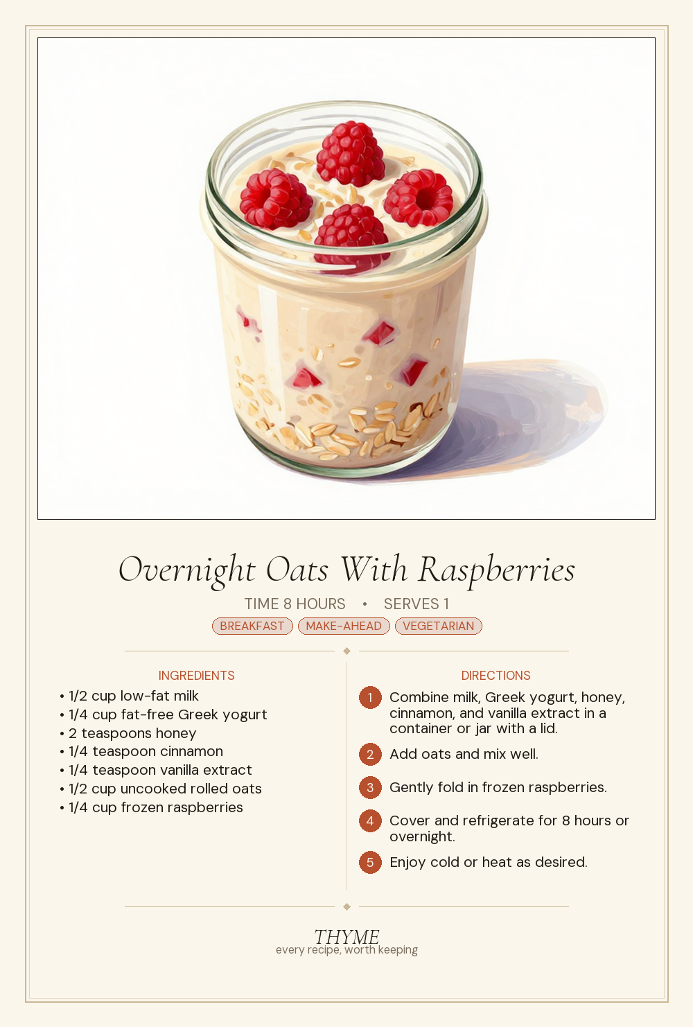 Overnight Oats With Raspberries