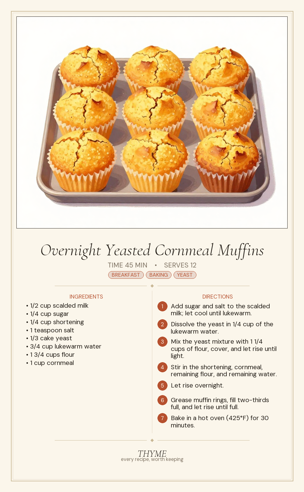 Overnight Yeasted Cornmeal Muffins