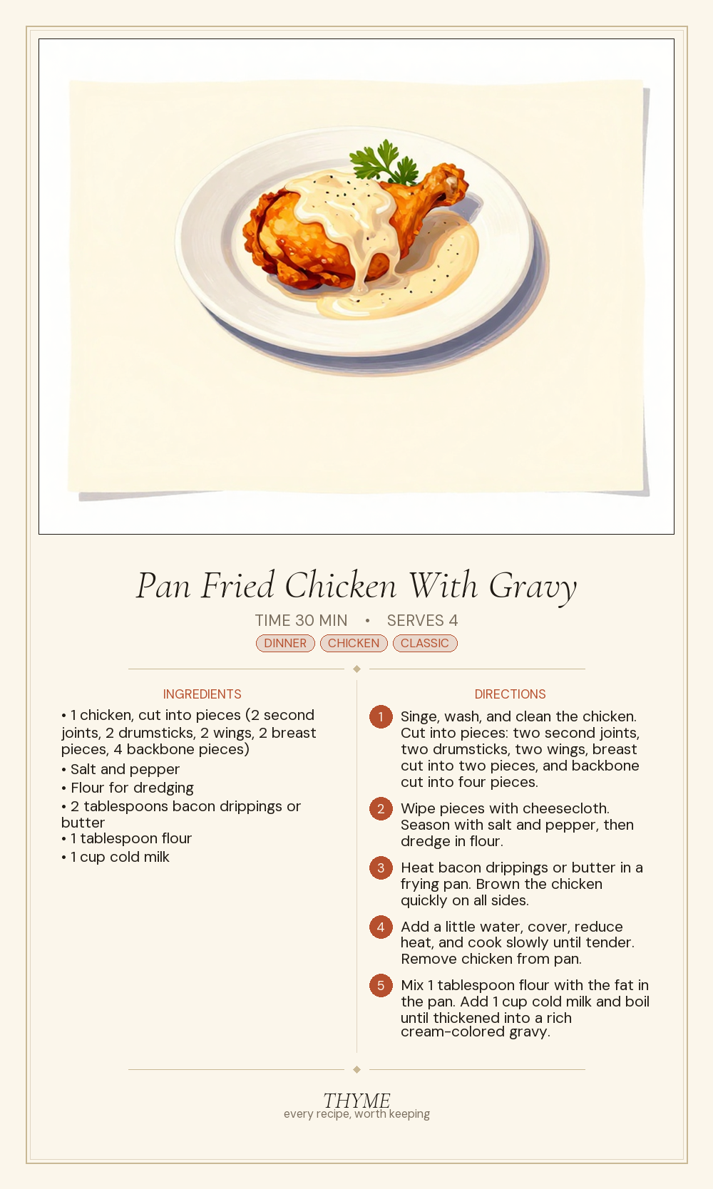 Pan Fried Chicken With Gravy
