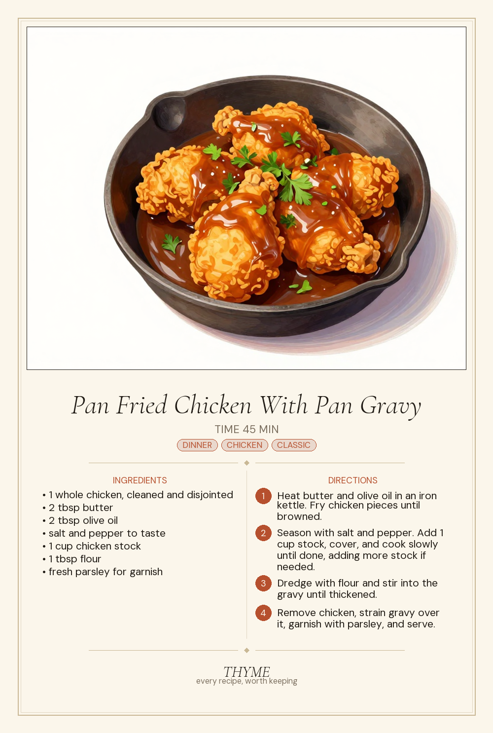 Pan Fried Chicken With Pan Gravy