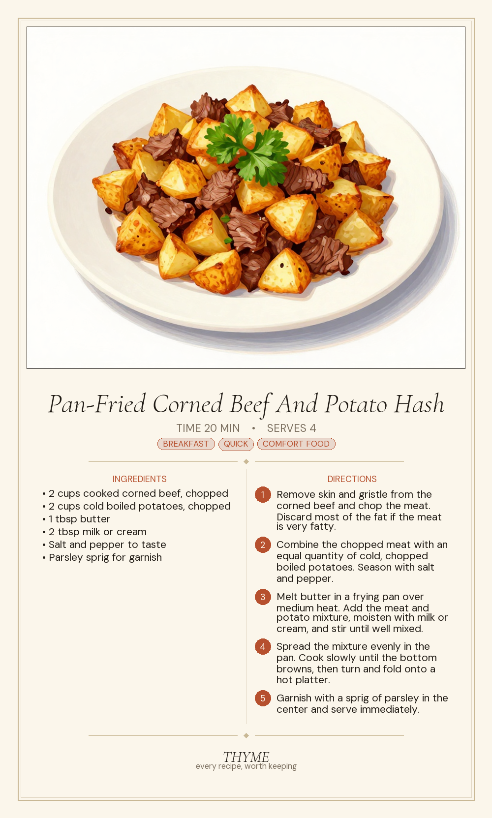 Pan-Fried Corned Beef And Potato Hash