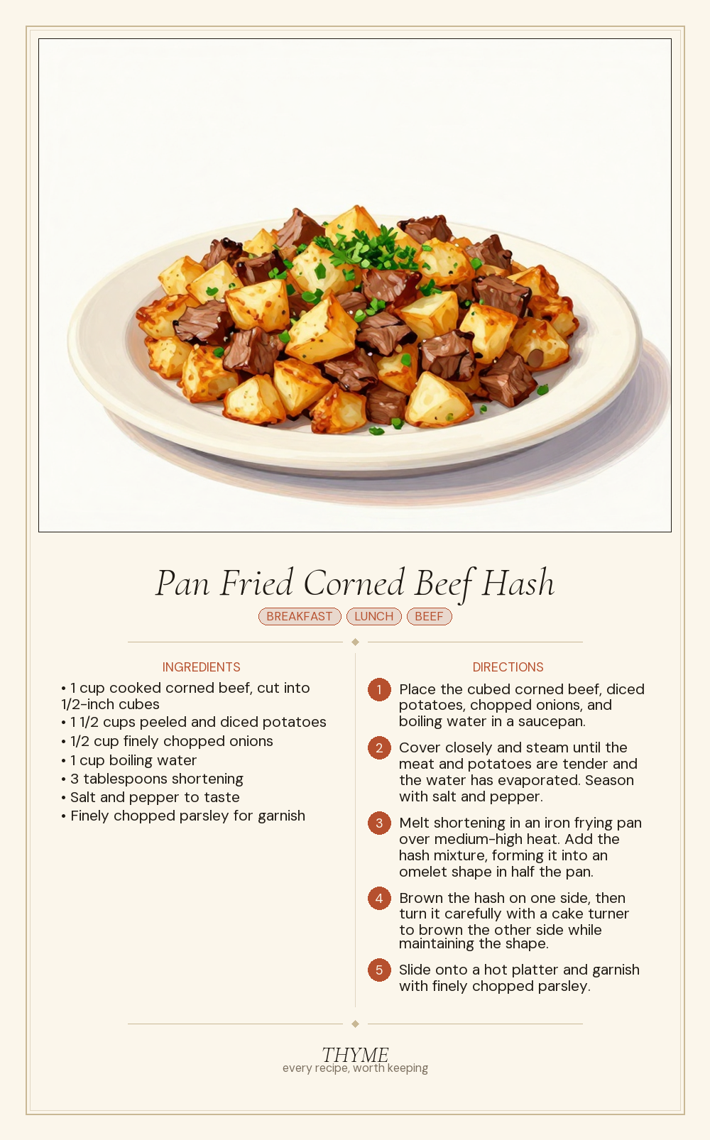 Pan Fried Corned Beef Hash