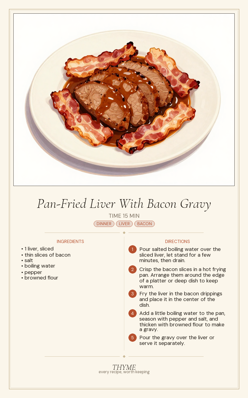 Pan-Fried Liver With Bacon Gravy