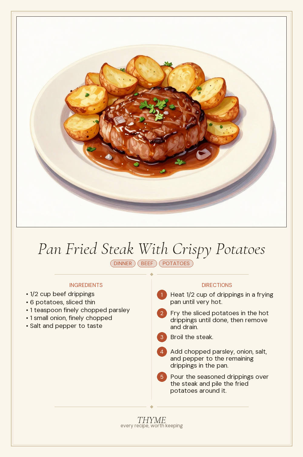 Pan Fried Steak With Crispy Potatoes