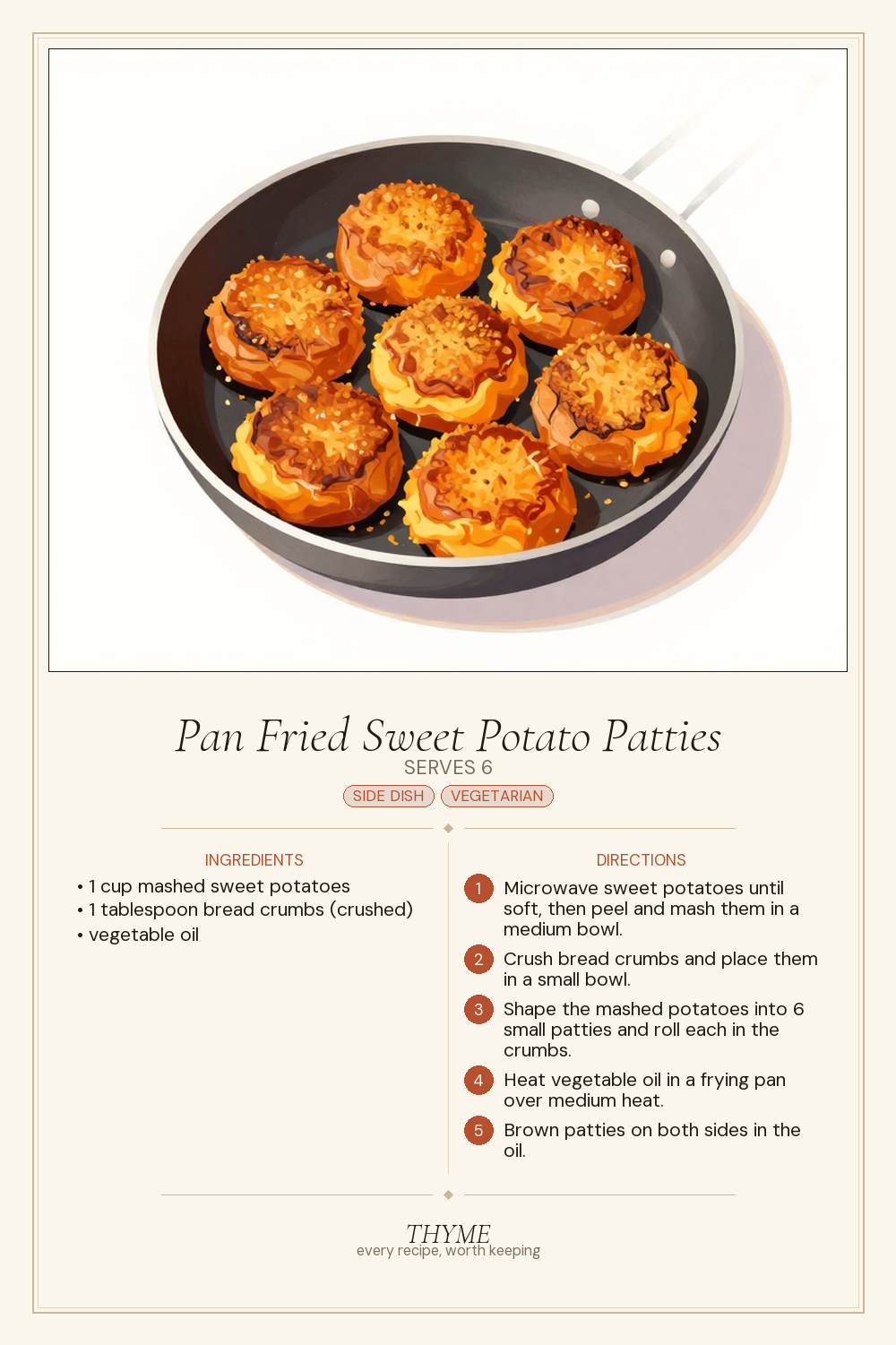 Pan Fried Sweet Potato Patties