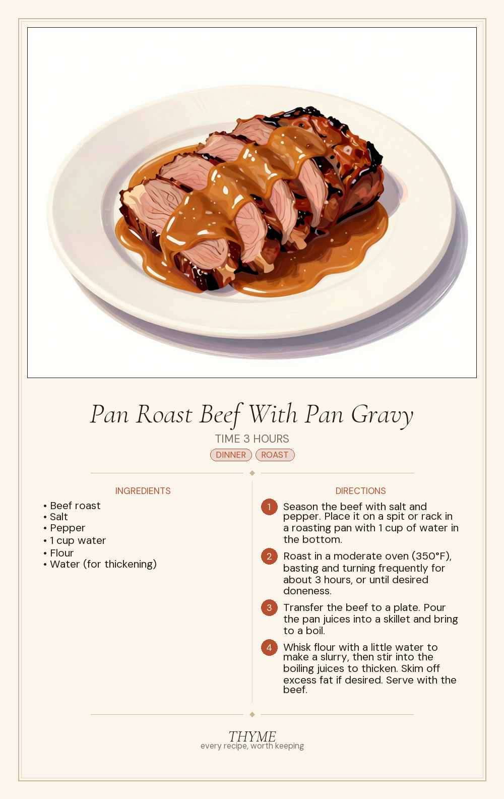 Pan Roast Beef With Pan Gravy