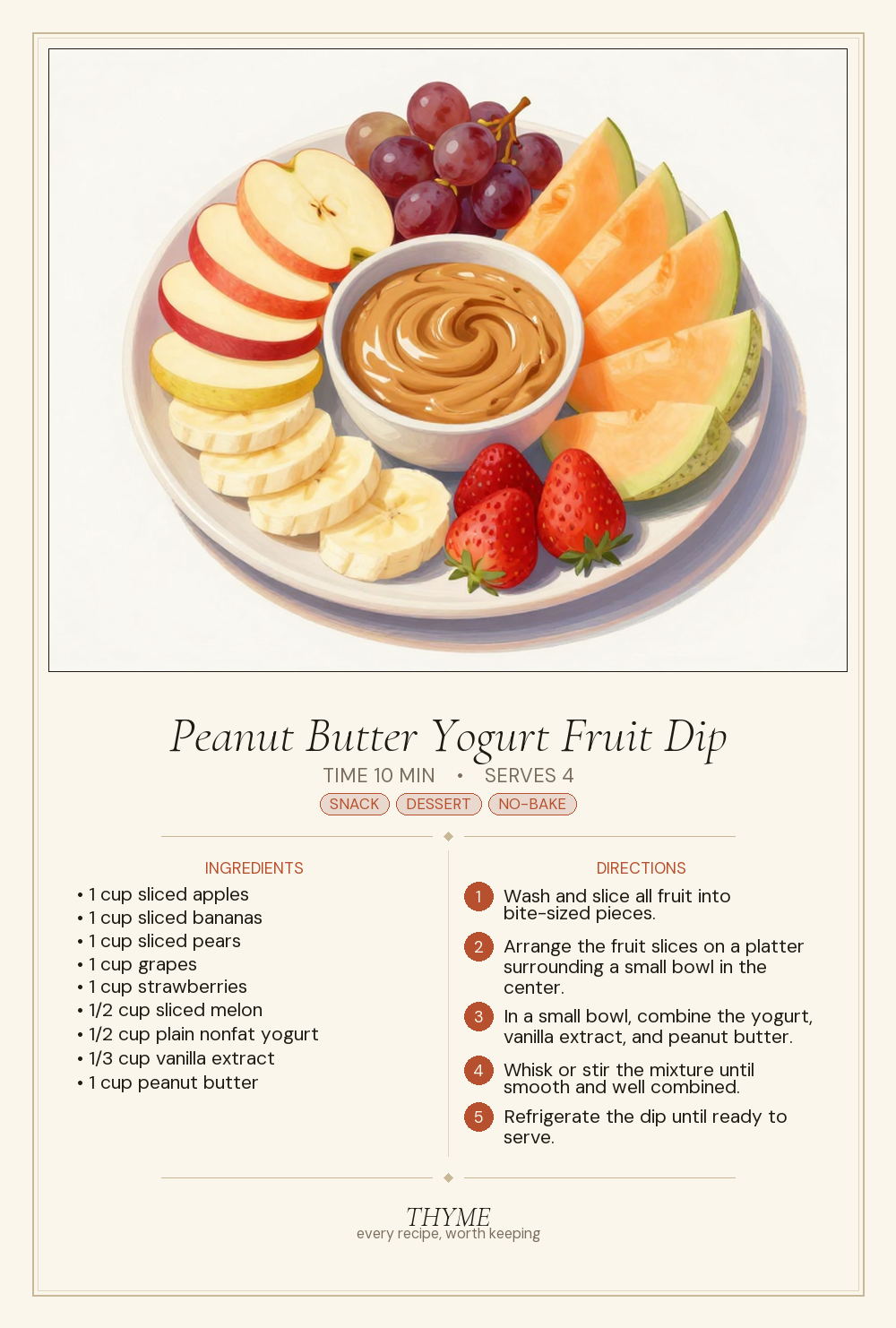 Peanut Butter Yogurt Fruit Dip