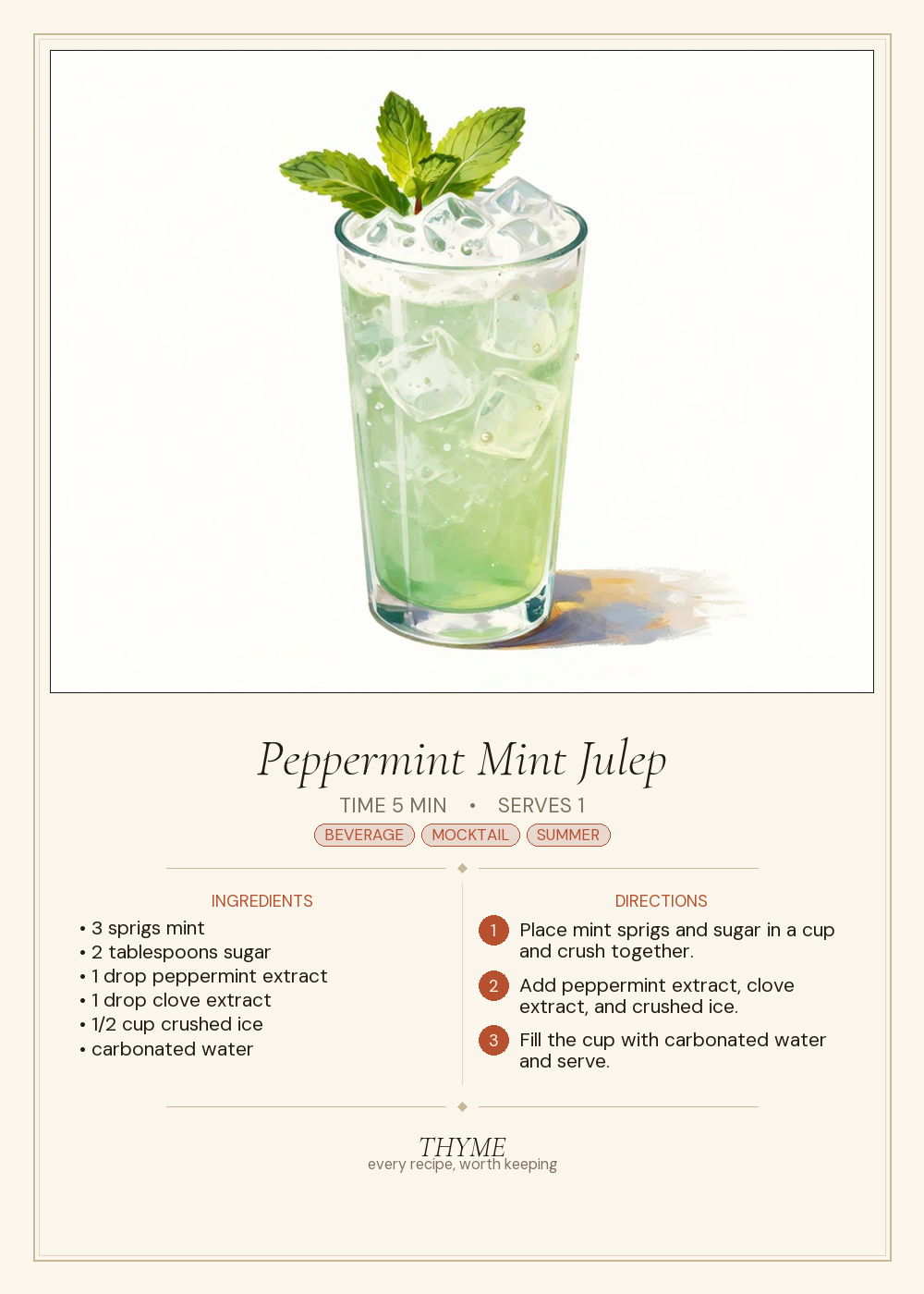 Peppermint Mint Julep