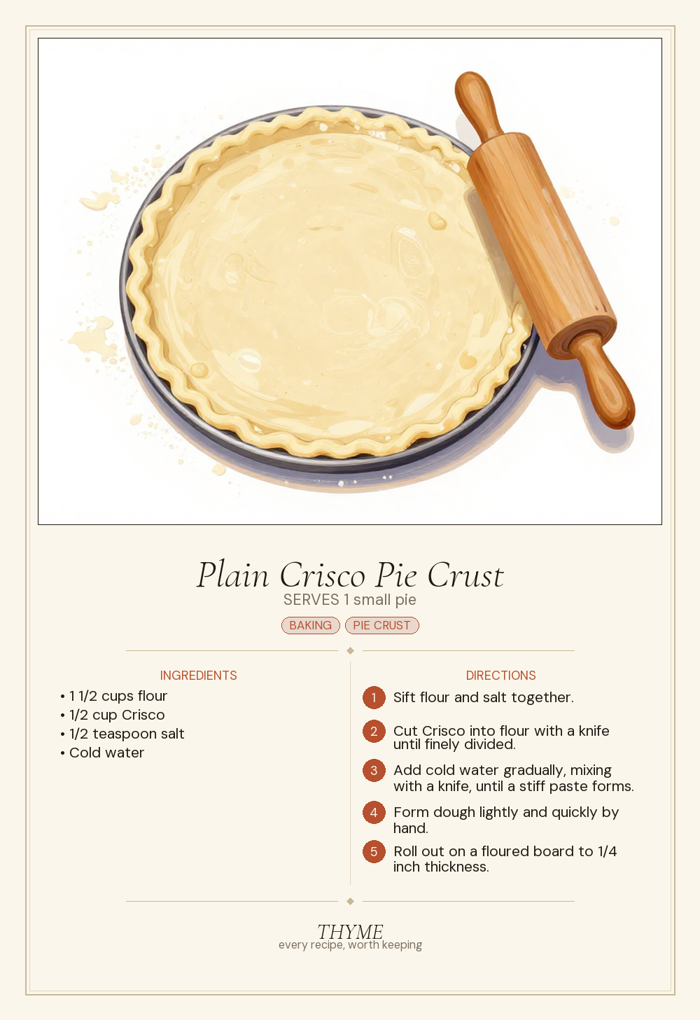 Plain Crisco Pie Crust