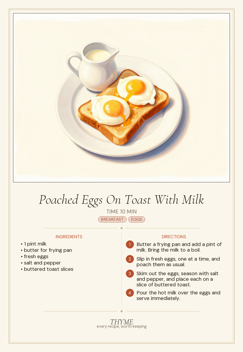 Poached Eggs On Toast With Milk