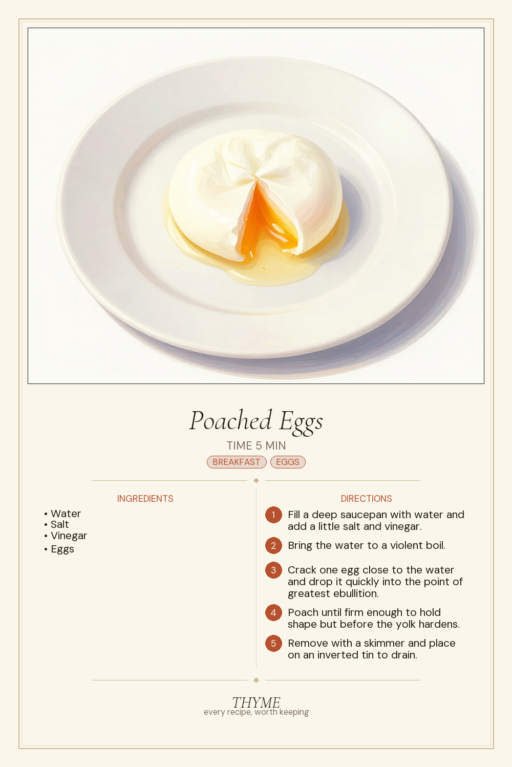 Poached Eggs