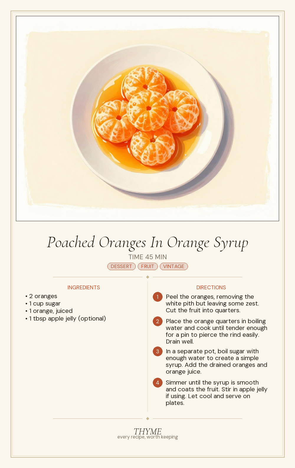 Poached Oranges In Orange Syrup