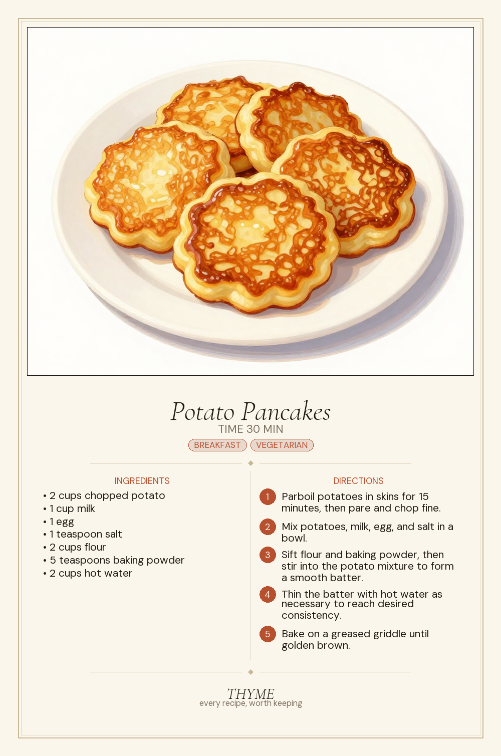 Potato Pancakes