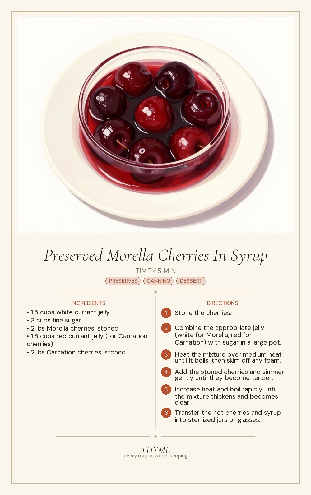 Preserved Morella Cherries In Syrup