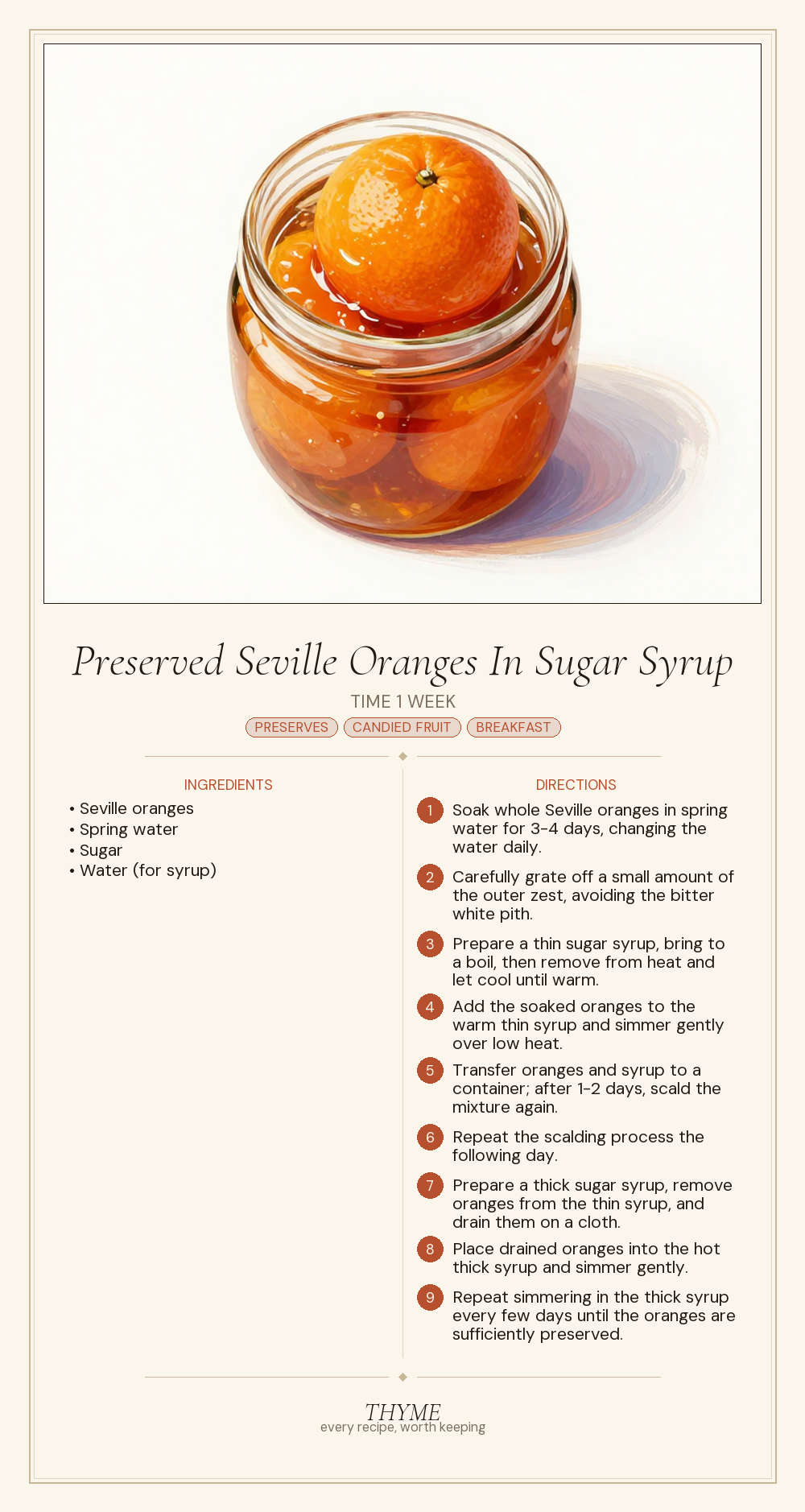 Preserved Seville Oranges In Sugar Syrup