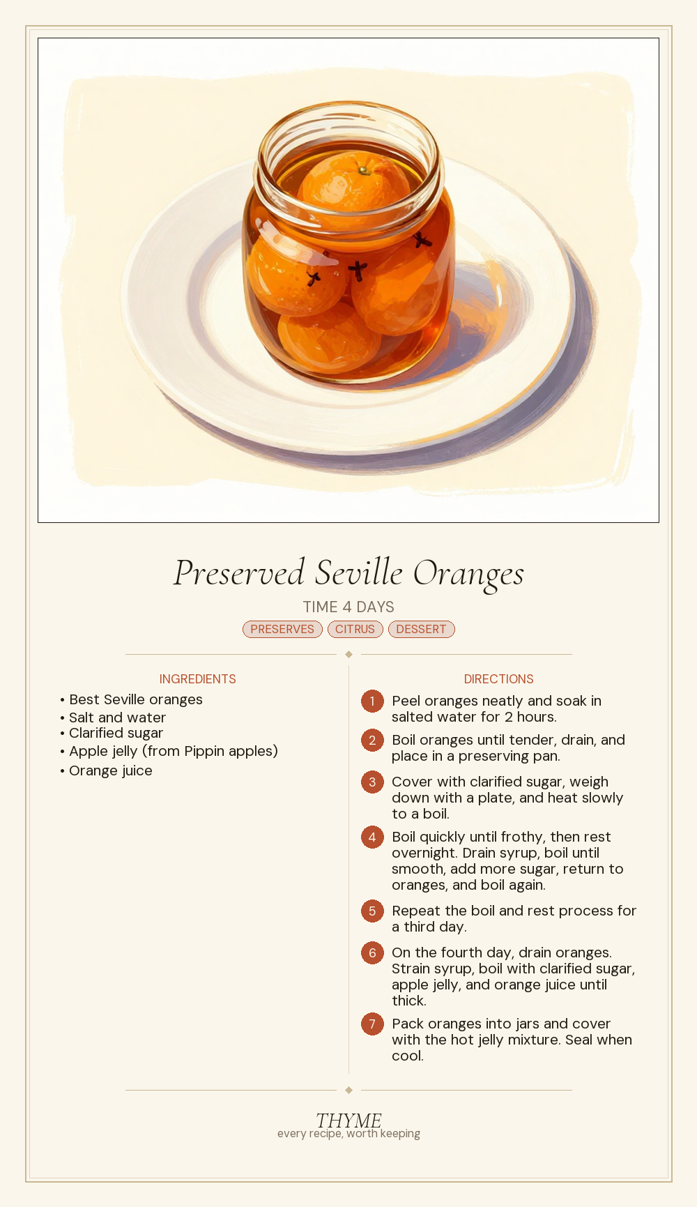 Preserved Seville Oranges