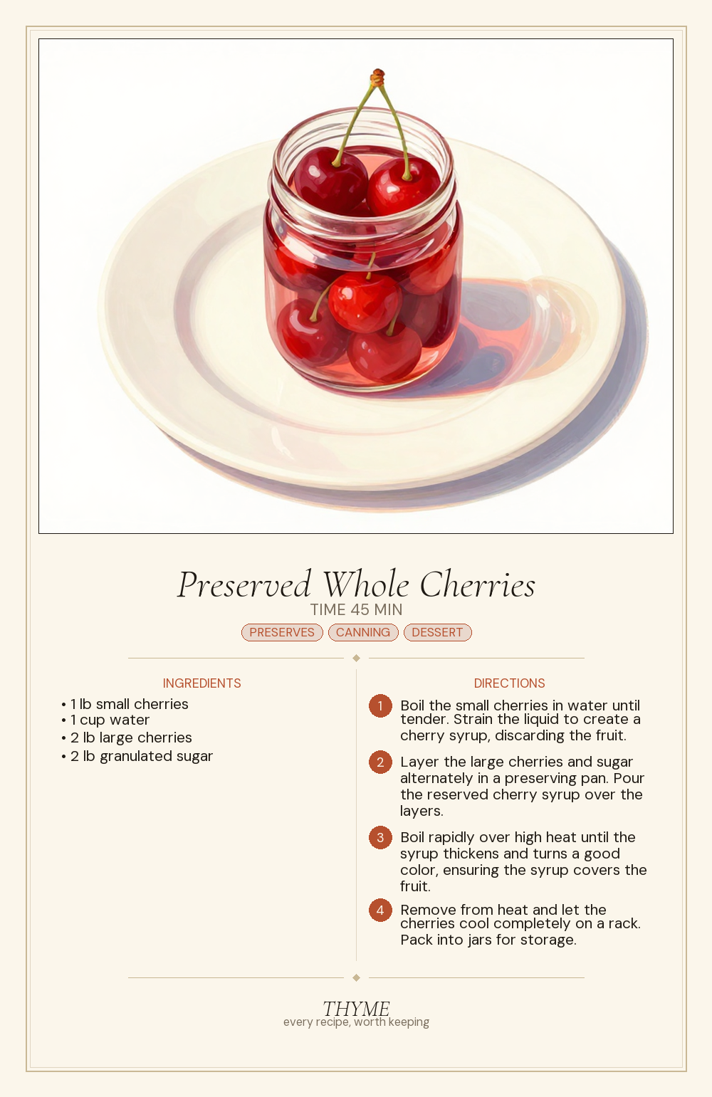 Preserved Whole Cherries