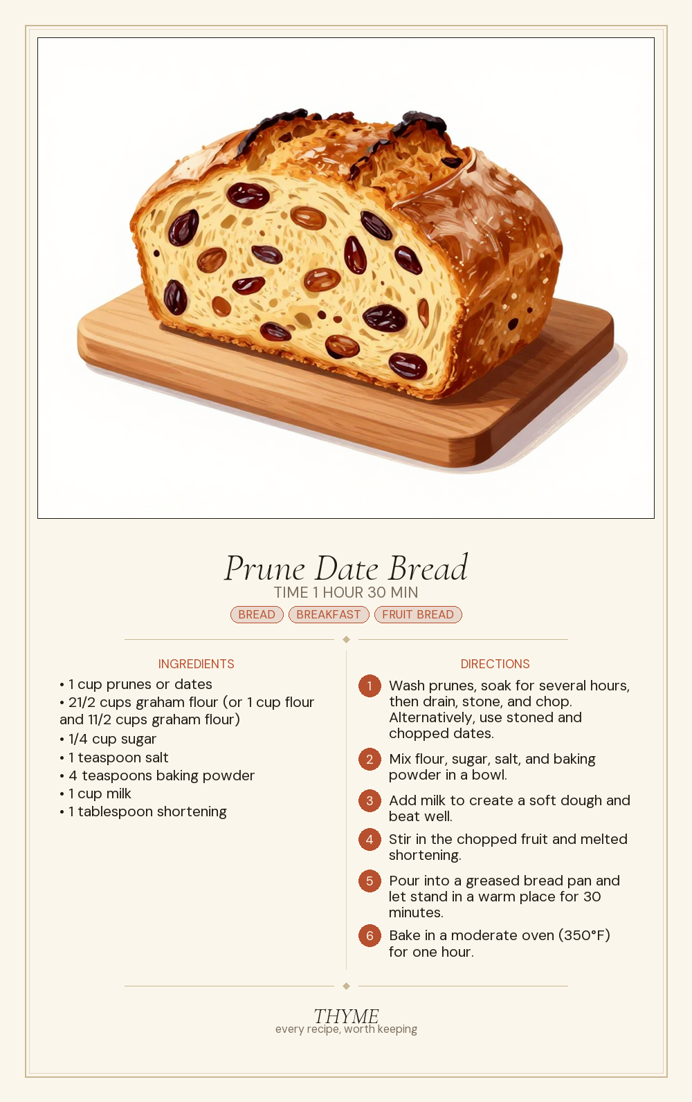 Prune Date Bread
