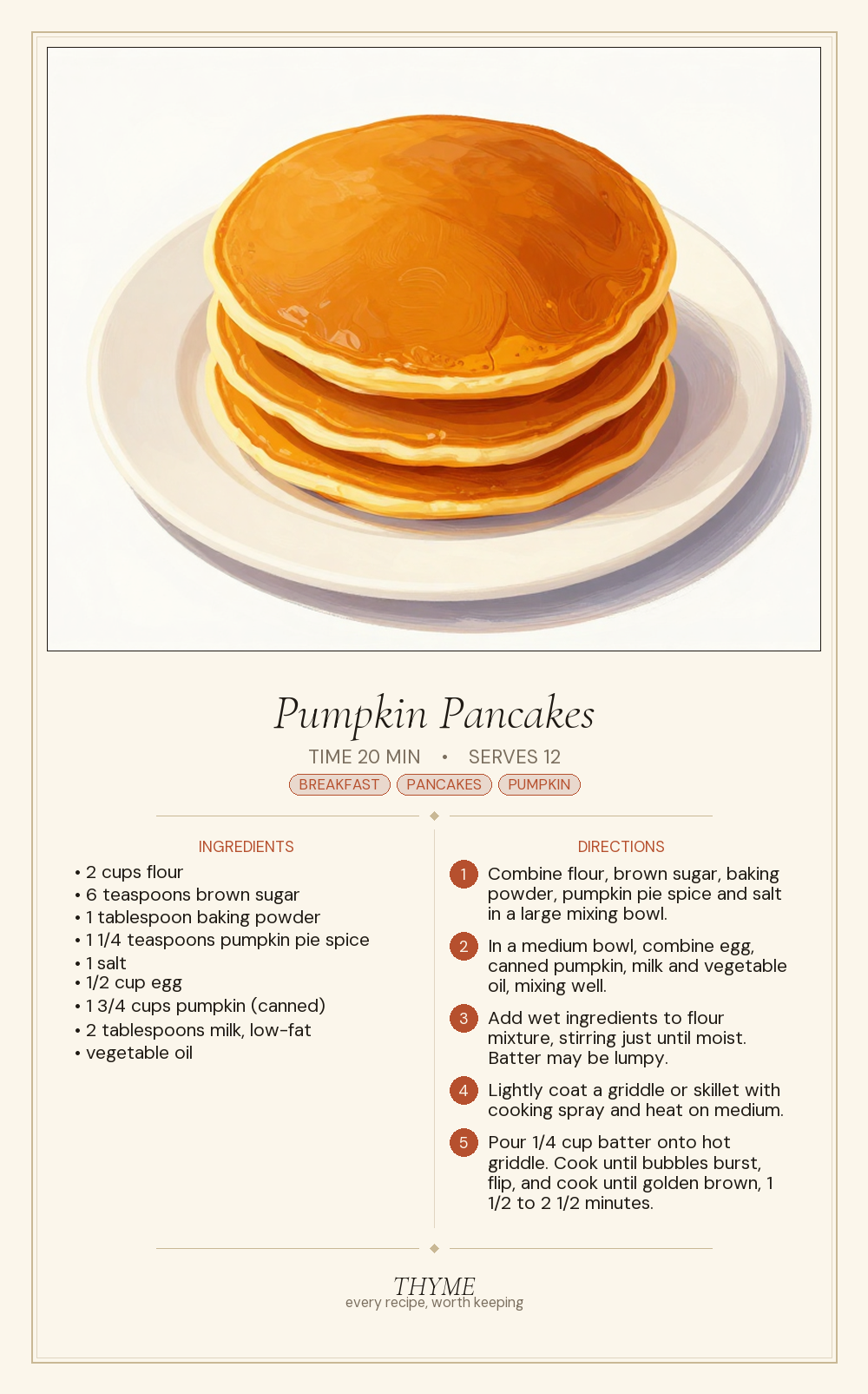 Pumpkin Pancakes