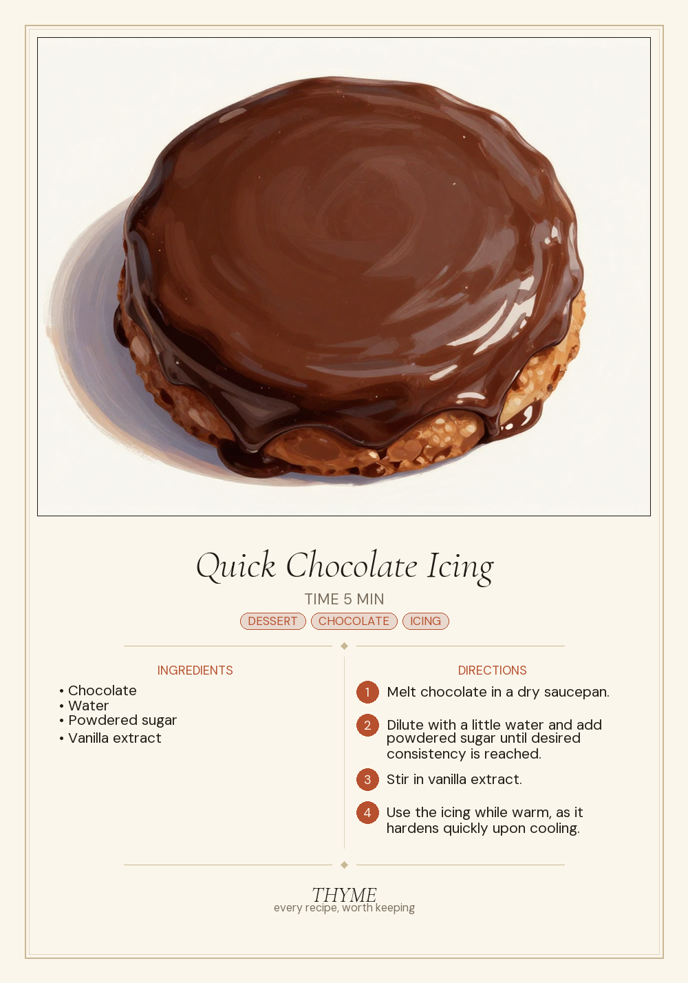 Quick Chocolate Icing