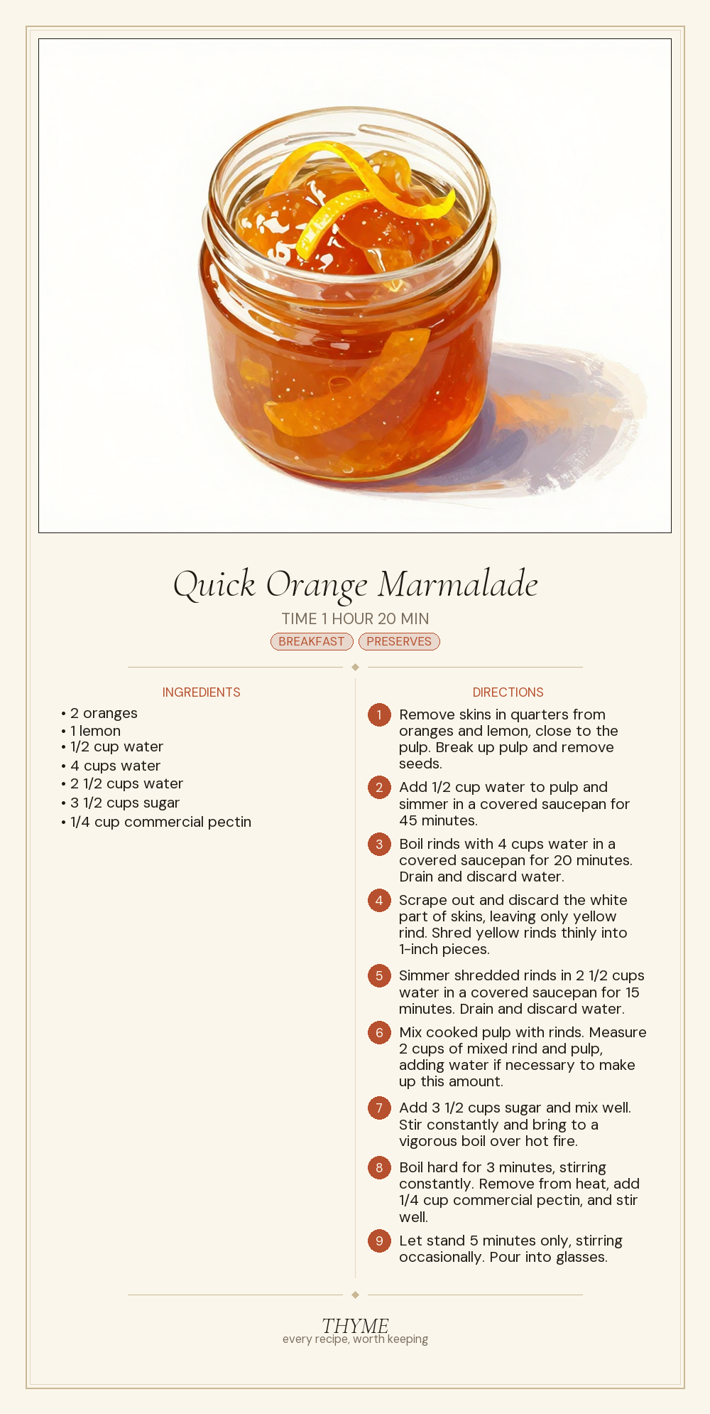 Quick Orange Marmalade