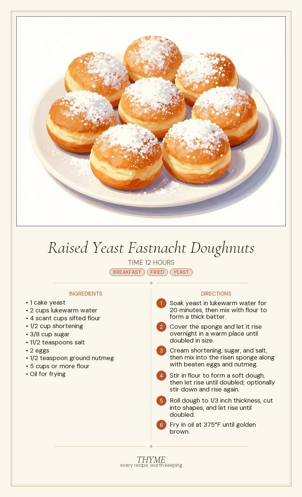 Raised Yeast Fastnacht Doughnuts