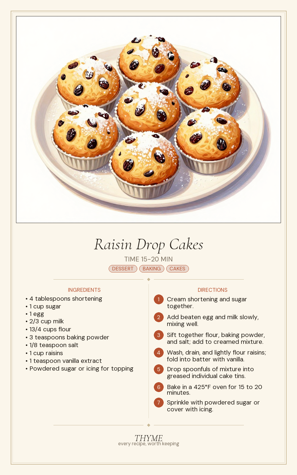 Raisin Drop Cakes