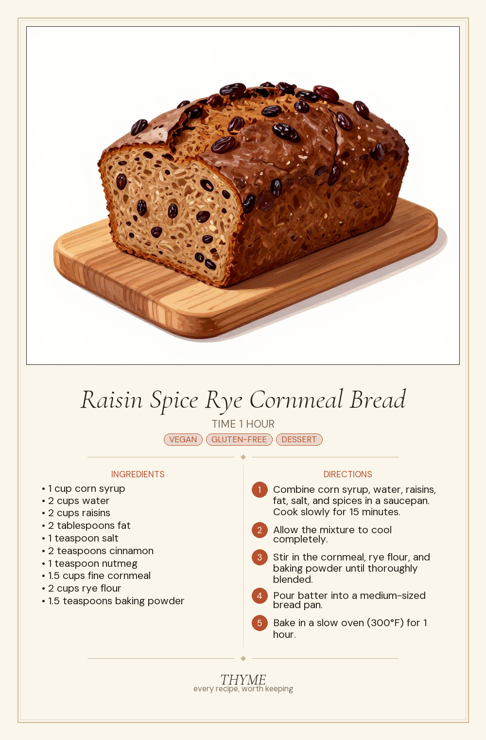 Raisin Spice Rye Cornmeal Bread