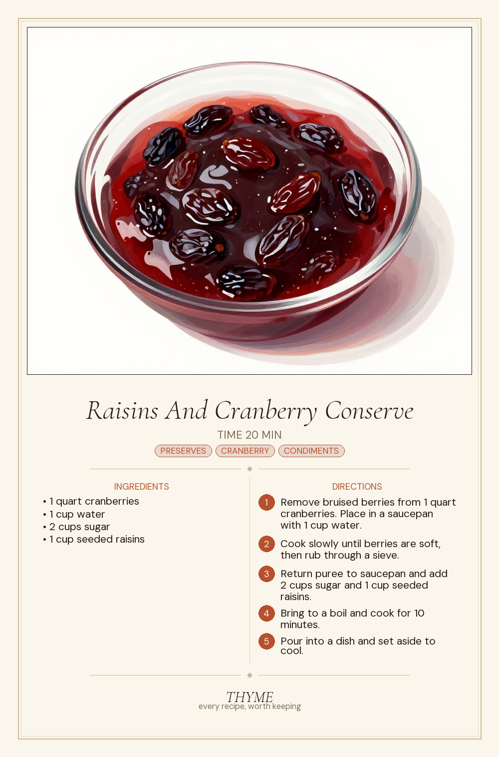 Raisins And Cranberry Conserve